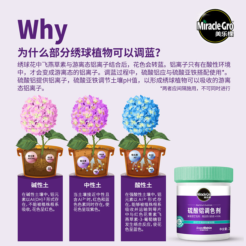 美乐棵硫酸铝调色剂绣球调蓝剂专业调节土壤酸碱调酸调色肥花肥,淘宝优惠券,粉丝福利购,淘宝优惠卷