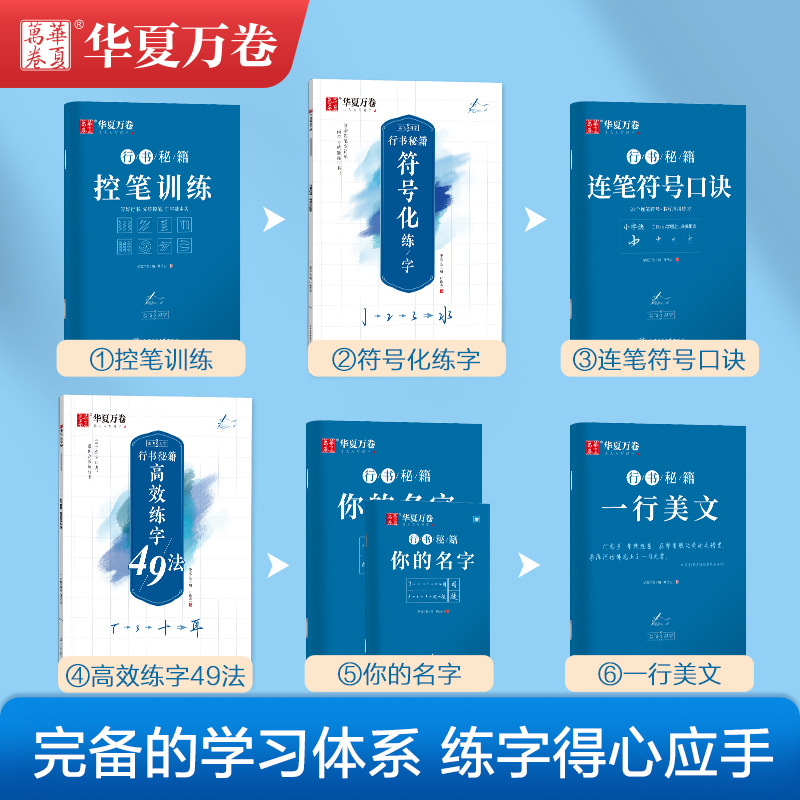 控笔训练字帖志飞习字行书秘籍高效练字49法成年人行书入门教程初高中男生女生行书速成钢笔硬笔书法练字帖大学生临摹描红练字本-图3