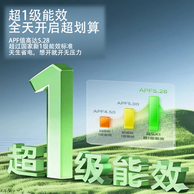 Gree格力晶弘K1一级能效大一匹1.5/2/3p挂式柜机变频冷暖家用空调