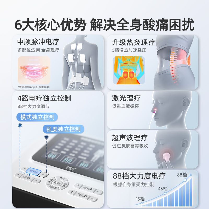 中频脉冲电疗仪家用针灸理疗治疗仪医用热敷腰椎综合康复按摩器 - 图1