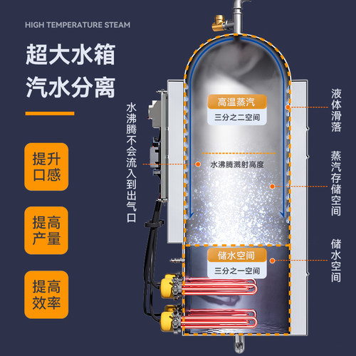 酿酒之家酿酒设备大型酒坊蒸汽电烤酒蒸酒机白酒烧酒家庭家用小型 - 图0