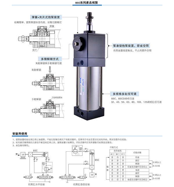 正品亚德客BSAI63X400X450X500X600X700X800X900X1000X1100X1200S - 图1