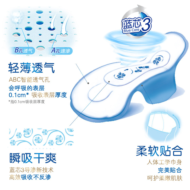 abc迷你日用卫生巾超薄透气组合装 沪芯居家日用卫生巾