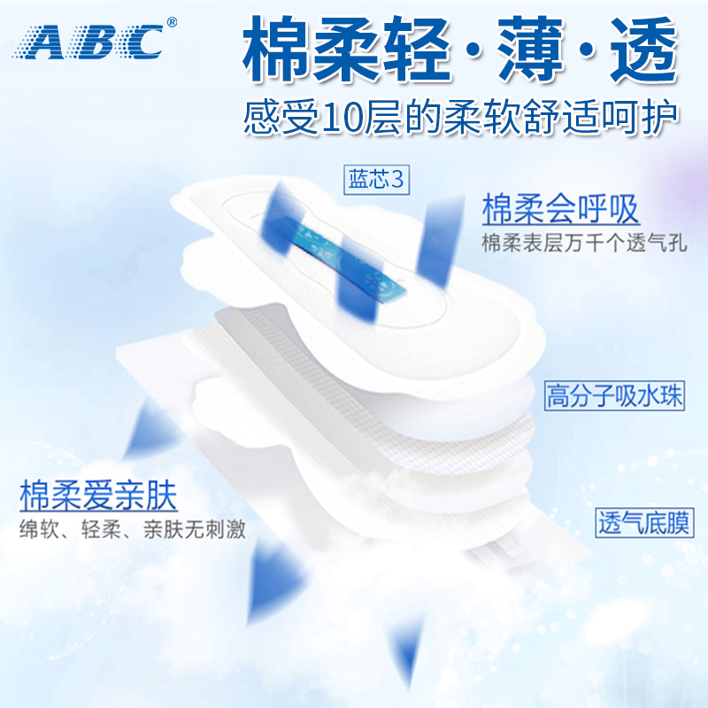沪芯居家日用专营店abc卫生巾女日用姨妈巾整箱批240mm纤薄棉柔超薄组合官网正品旗舰1