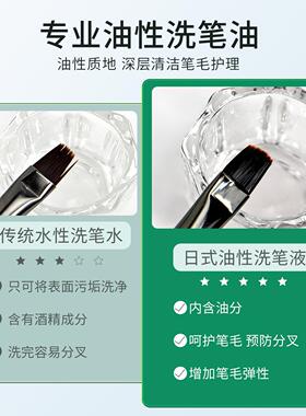 油性洗笔啫喱洗笔液美甲润笔启笔凝胶洗笔水美甲清洁液美甲店专用