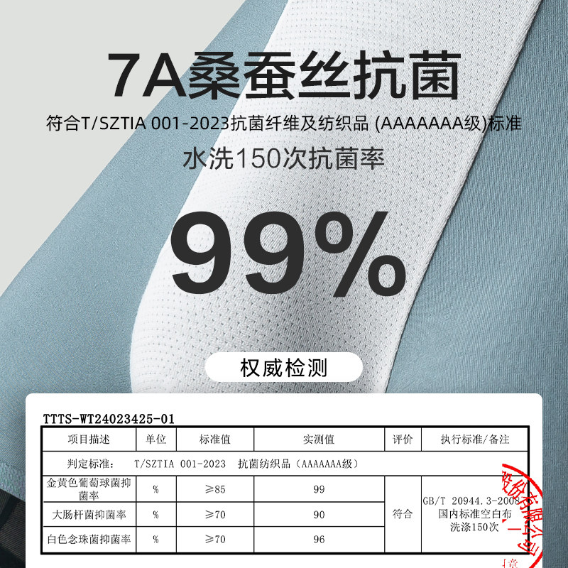 莫代尔80S男士内裤男7A抗菌透气薄款四角平角短裤头青年无痕裤衩,淘宝优惠券,粉丝福利购,淘宝优惠卷