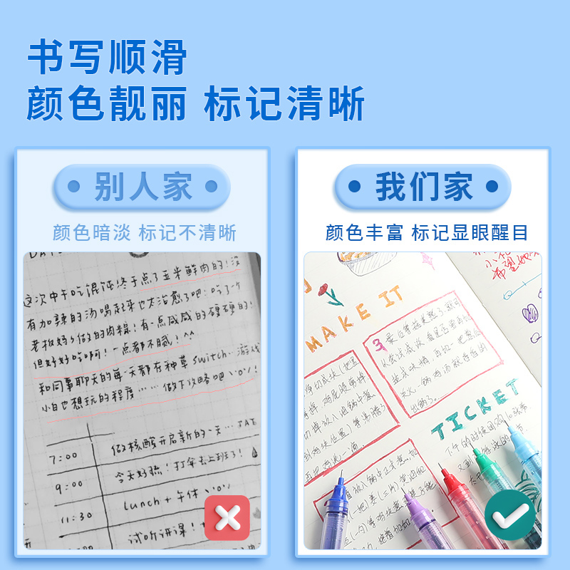 晨光彩色中性笔做笔记专用学生用0.5mm彩色笔高颜值套装手账ins日系针管标记划重点速干水笔直液式走珠笔-图1