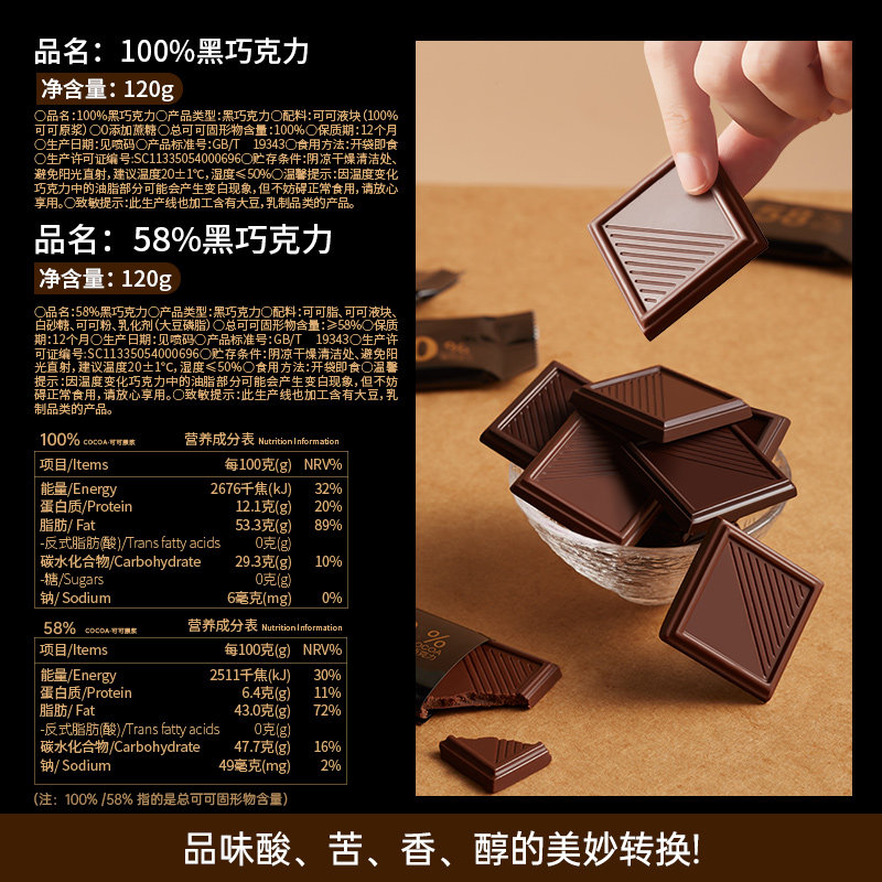 100%每日纯黑纯可可脂俄罗斯巧克力 其妙黑巧克力