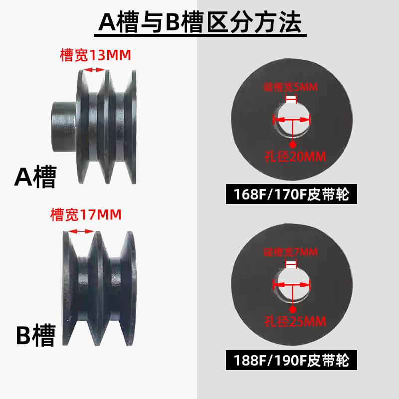 汽油机配件大全小型动力皮带轮168F170F190F55/70/85AB发动机系列