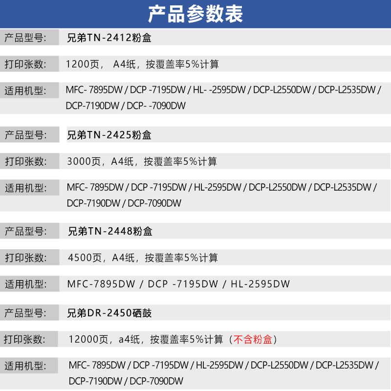 原装兄弟TN-2425粉盒打印机墨盒DR-2450硒鼓DCP-L2550DW粉盒/2535DW/7090DW/MFC-7895DW/7190DW7195DW - 图1