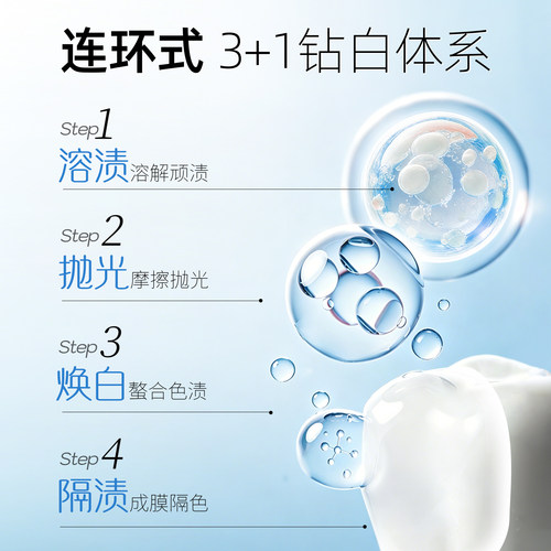 【U先入仓】云南白药牙膏光钻白PRO牙膏25g 美白护龈去渍 - 图0