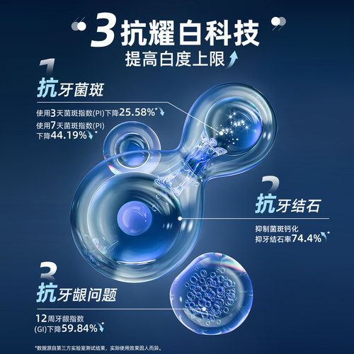 【U先入仓】云南白药牙膏光钻白PRO牙膏25g 美白护龈去渍 - 图1
