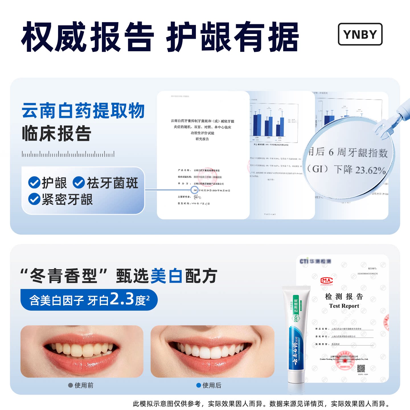 【王一博同款】云南白药牙膏组合成人美白牙齿牙刷正品官方旗舰店