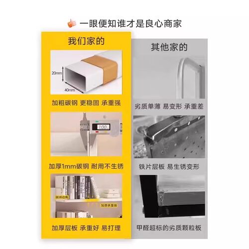 学生学习书桌收纳架子桌面置物架电脑办公桌上多层夹式洞洞板书架 - 图0