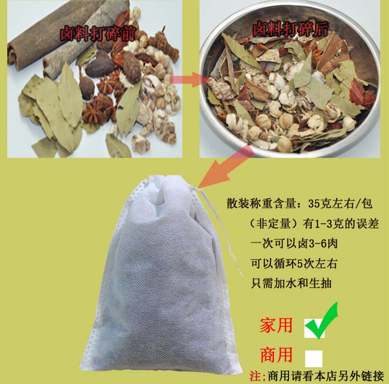 买三送一正宗潮汕卤料卤水卤肉卤鹅卤味料包隆江猪脚饭卤料包35g-图1