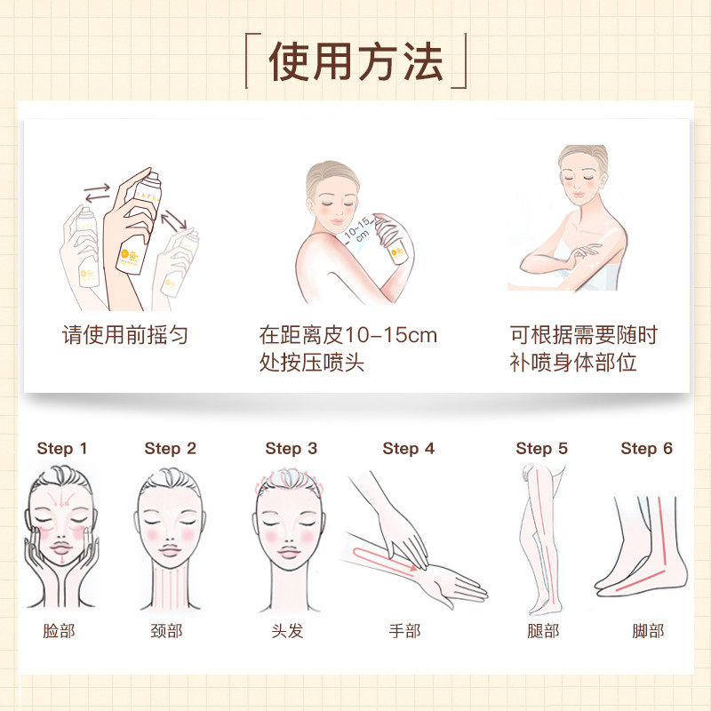  rafra海外防晒喷雾