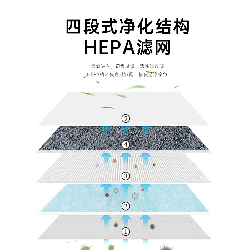 将盟棋牌室专用麻将机吸烟灯空气净化器升降直排内循环式排烟抽烟