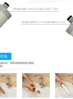 道尔顿M12SIUCC2505净水器滤芯