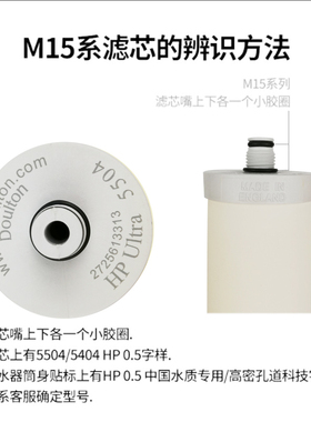 道尔顿净水器滤芯陶瓷