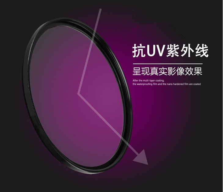 索尼FE 85mm F1.4 GM 全画幅大光圈定焦G大师镜头UV镜 滤镜保护镜 - 图0