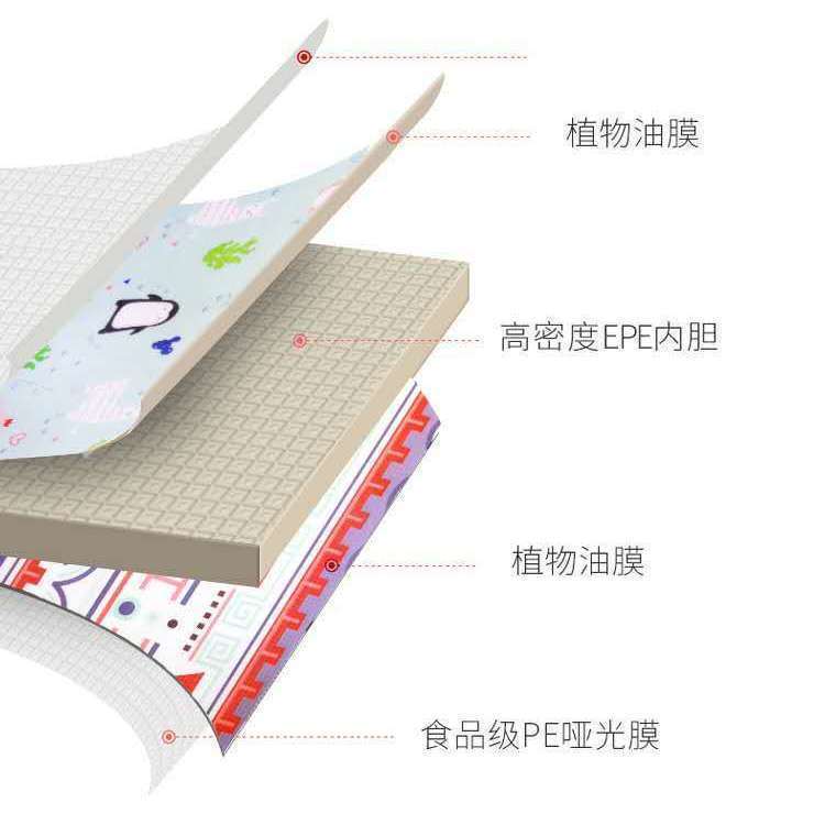 床下防摔垫防掉床加厚泡沫飘窗垫子防摔婴儿童爬行垫定制定做