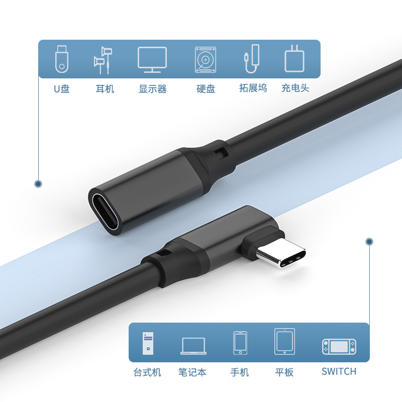 type-c公对母口数据线拓展坞延长线90度弯头usb3.1 3.2gen2视频传输100w充电适用iphone15手机ipad平板加长线 - 图0