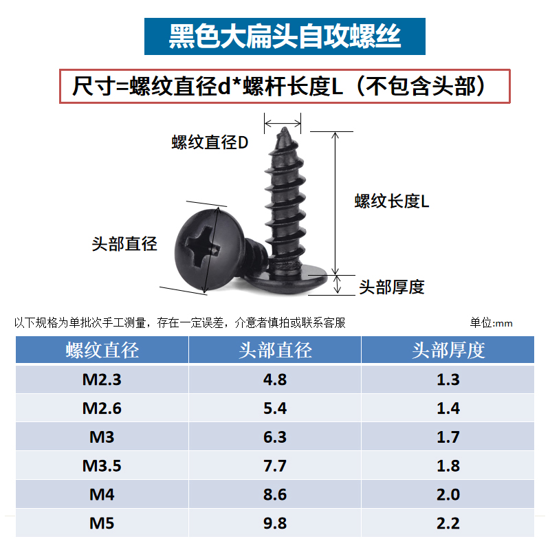 黑色自攻螺丝大扁头十字木螺丝钉大头伞头蘑菇头自攻丝m3m3.5m4m5 - 图1