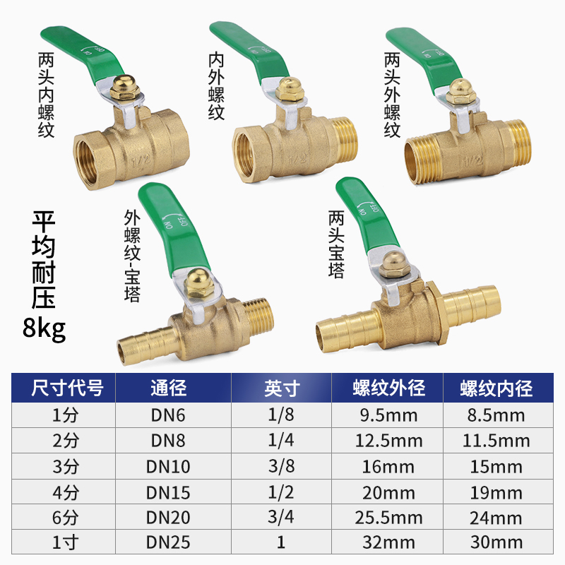 铜球阀水阀开关2分3分4分6分8分1寸/DN20 25 32 40宝塔内外螺纹 - 图1