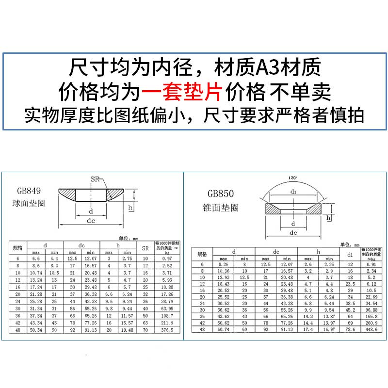 GB849球面垫圈和GB850锥面垫圈￠6-￠64整套各1只价 6折 - 图1