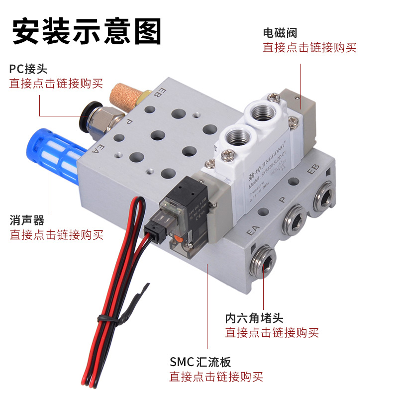 SMC型汇流板气动集成块汇流排电磁阀底座SY5120SY3120SY7120 - 图2