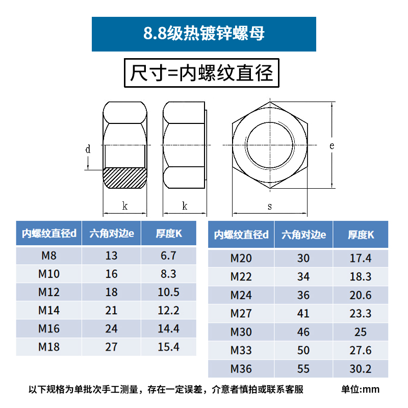 8级热镀锌六角螺母热浸锌螺帽扩孔螺母M8M10M12M14M16M18M20M24-图1