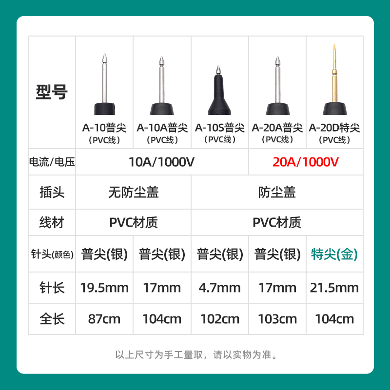 万用表表笔线特尖加长通用细尖头线高精度数字万能表专用探针配件