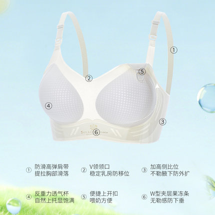 ROVO哺乳内衣女聚拢防下垂怀孕期专用产后喂奶孕妇无痕薄文胸罩