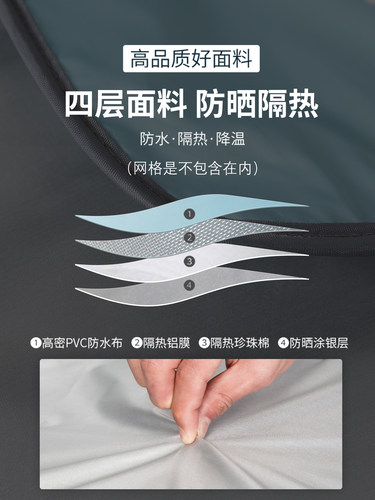 电动车防晒手把套夏季遮阳防水电瓶手套电车摩托车挡风护手罩薄款 - 图1