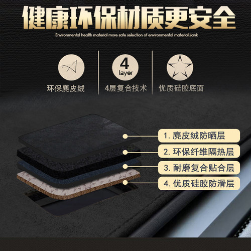 汽车麂皮绒升级包边高密仪表台避光垫内饰改装防滑中控遮阳防晒垫 - 图2