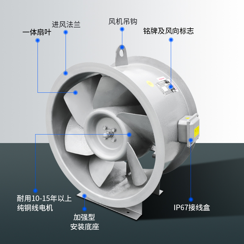 工业高效低噪声PYHL管道增压送风SWF-IA型混流风机高压混流排风机 - 图2