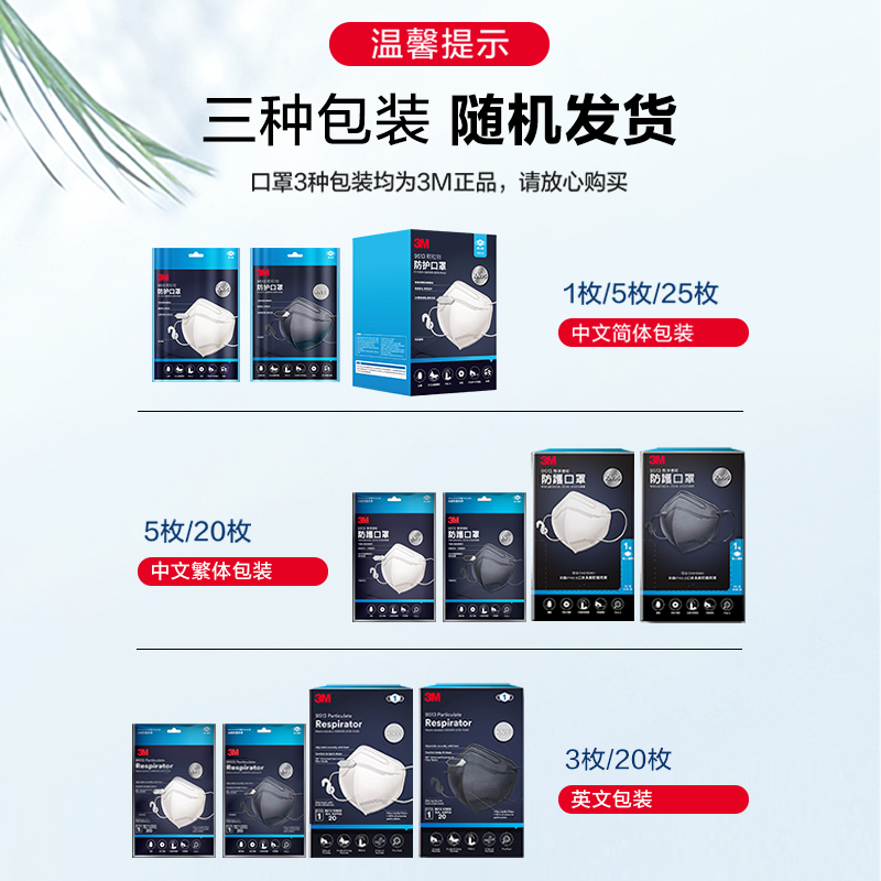 3M口罩kn95防雾霾防尘防工业粉尘花粉舒适透气一次性独立包装 - 图3