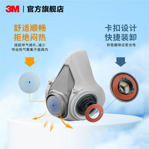 3M防毒面具6200面罩防粉尘喷漆装修甲醛农药防护防化工酸性气体 - 图2