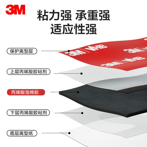 3M强力双面胶VHB粘墙胶带胶片摆件粘贴高粘度防水etc车用强粘背胶-图0