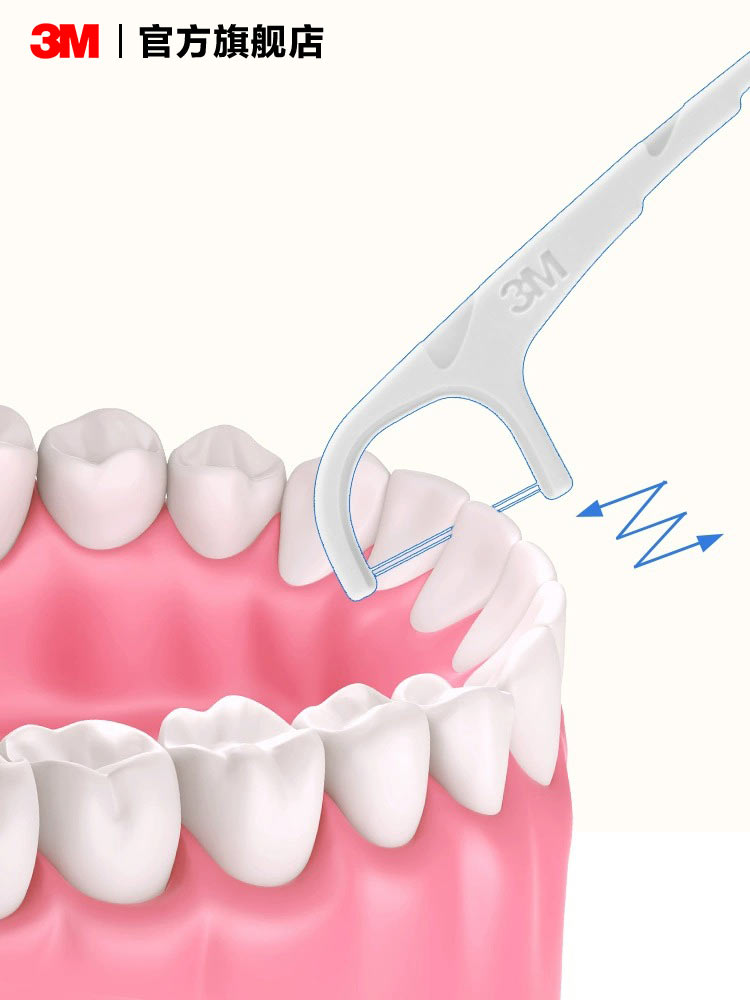 3M细密双线细滑剔牙牙线棒双线设计加倍清洁 - 图2