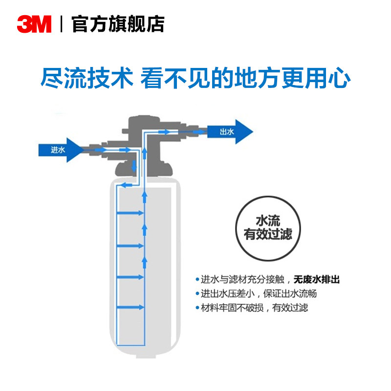 3m净水器净享2500家用饮水机主滤芯 3M净水器