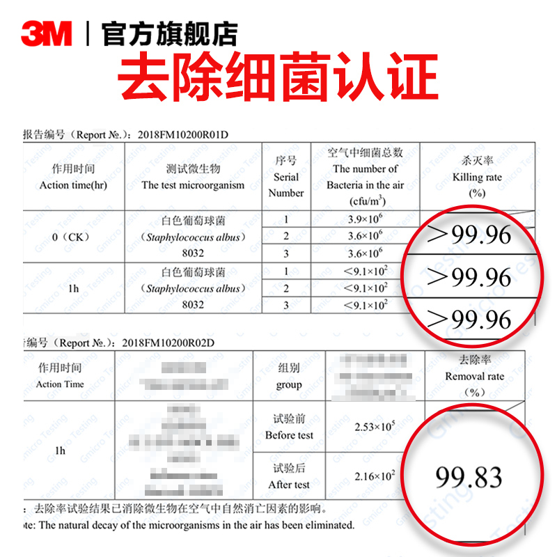 3m车载空气汽车异味杀菌上用除甲醛 3M车用氧吧/空气净化器
