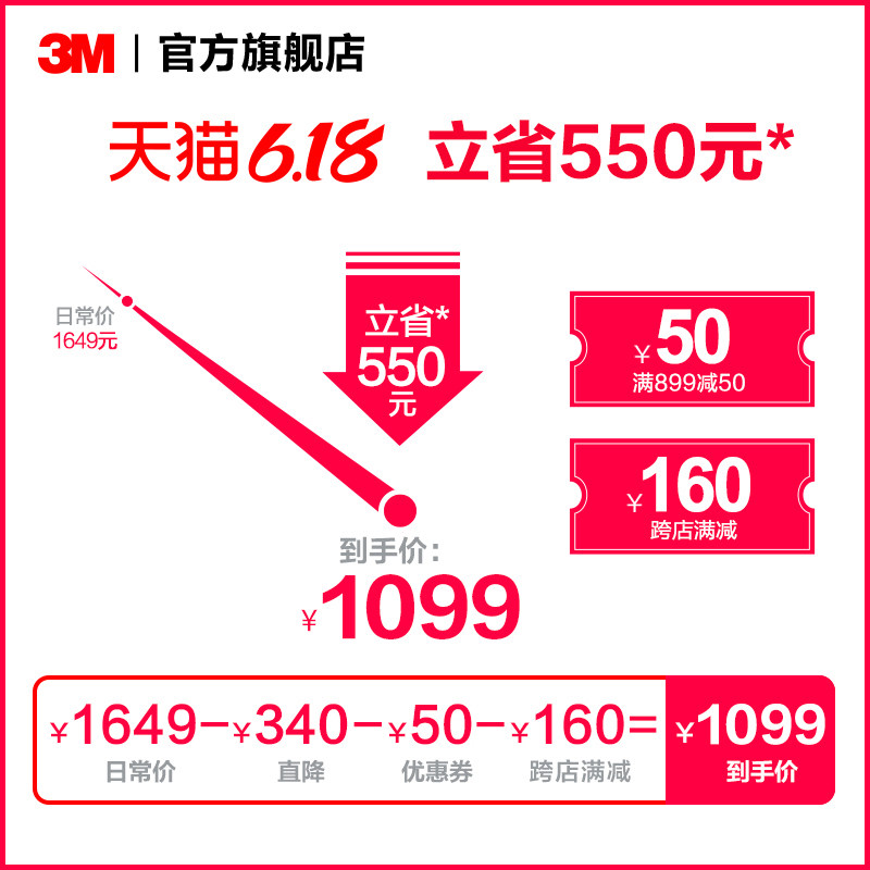  3M净水器