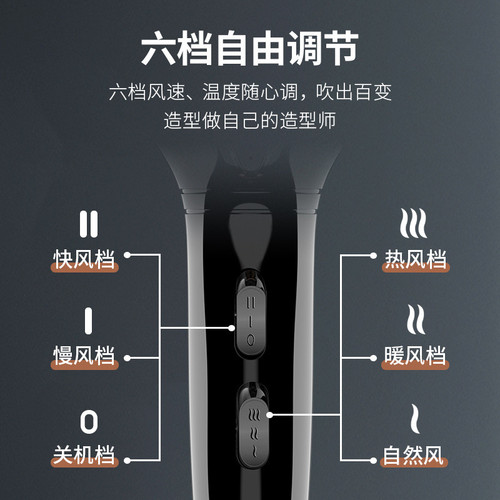 永日电吹风机家用理发店发廊大小功率负离子护发风筒宿舍用学生 - 图1