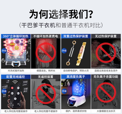 干巴爹烘干机主机小型通用机头速干家用暖风机干衣机大功率烘干器 - 图2