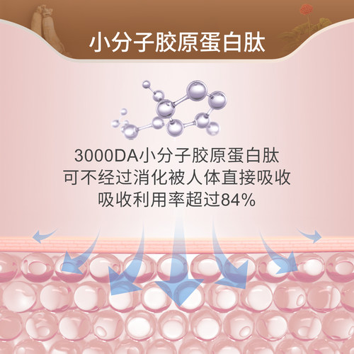 不老健高丽参石榴浓缩液人参胶原蛋白口服液韩国红参石榴饮品30包 - 图1