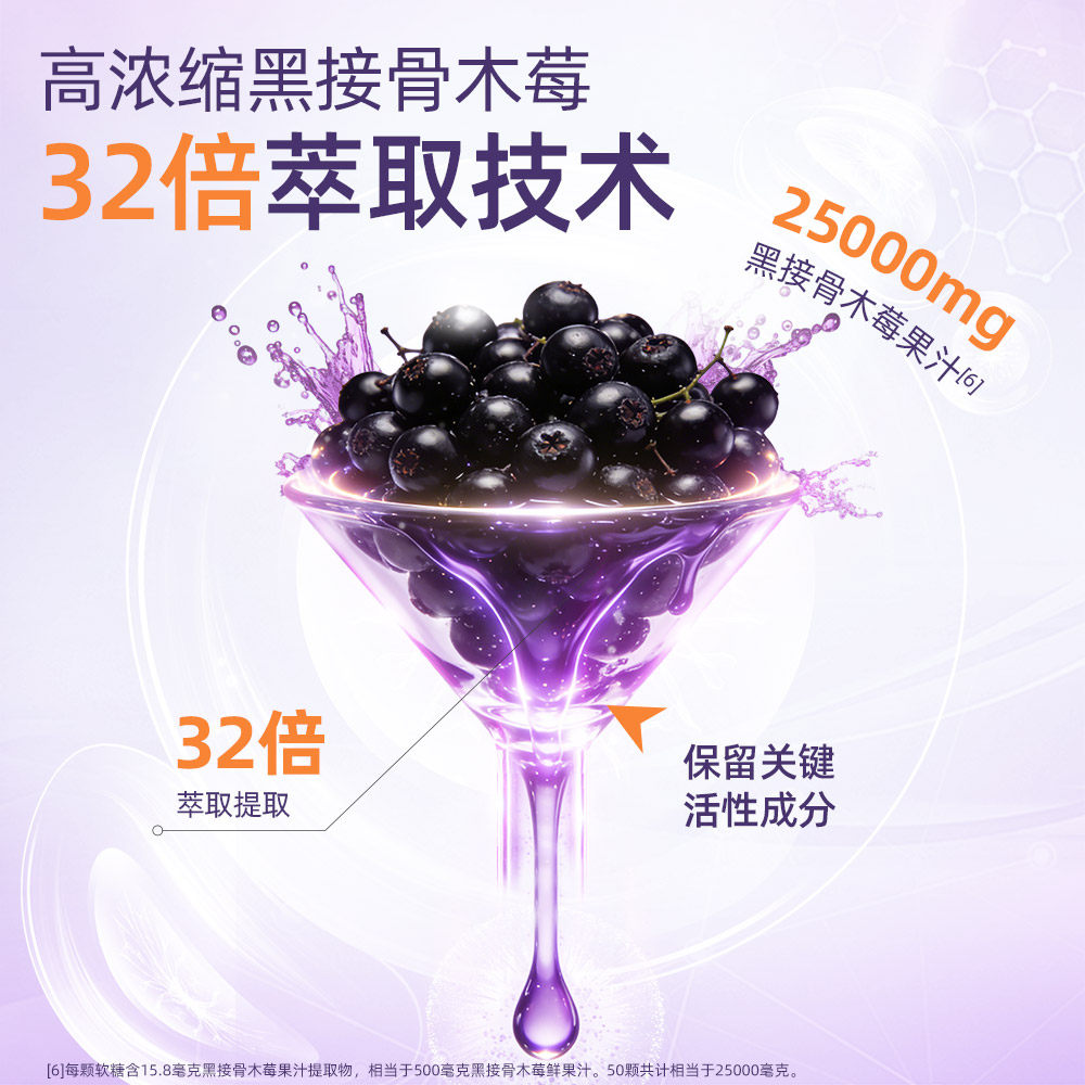 澳洲Sambucol黑接骨木莓儿童零食维生素C锌VC营养免疫力软糖