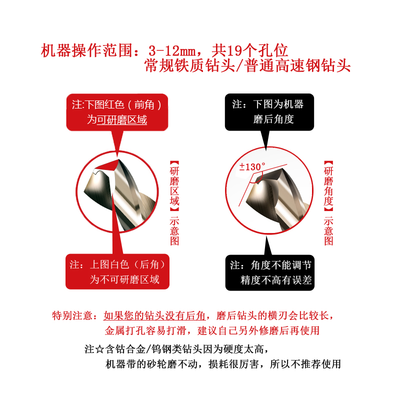 110V家用电动磨钻头神器傻瓜式新手磨石研磨机麻花钻工具砂轮套装 - 图1