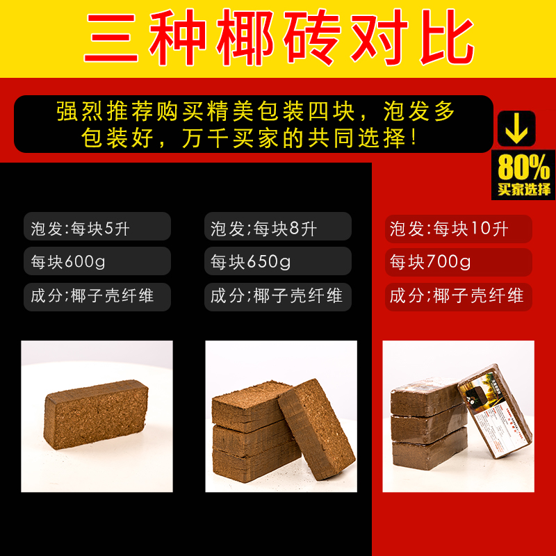 无菌椰粉椰砖椰土兰花土营养土无土栽培 种菜多肉土包邮 宠物垫材 无菌椰粉椰砖椰土兰花土营养土无土栽培 种菜多肉土包邮 宠物垫材