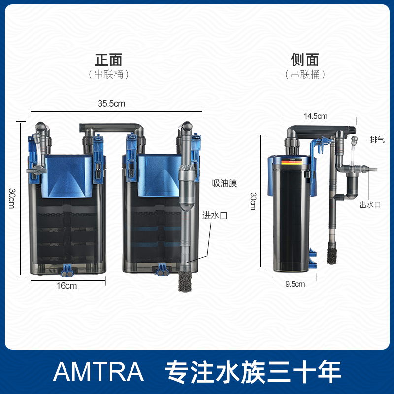 德国安彩鱼缸过滤器壁挂EX650串联桶静音净水外置循环系统三合一 - 图1